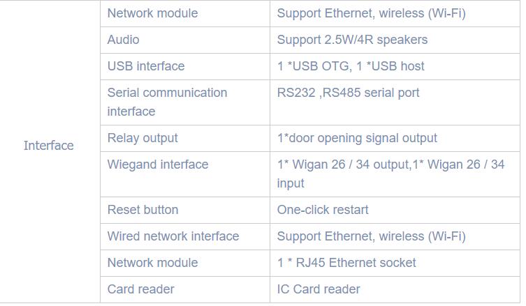 smart access control-8.jpg