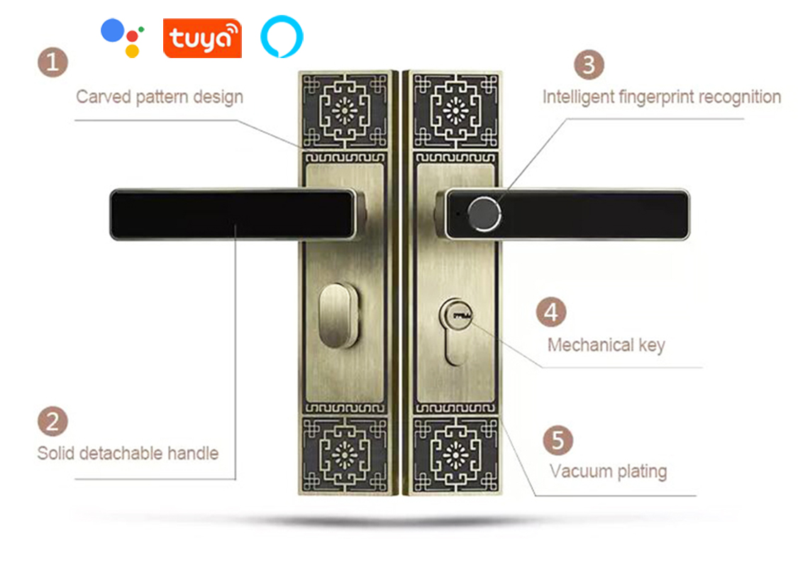 Zinc alloy door mortise lock,door lock with hardware,China Supplier High Quality Safe Door Mortise Lock Body